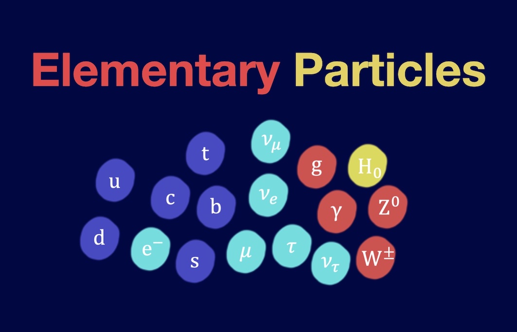 how to find particles of an element