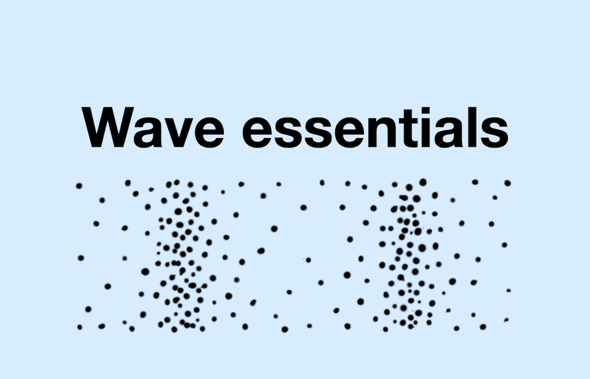Solved 16. Figure 14 is an example of wave | Chegg.com, image size:1214x781